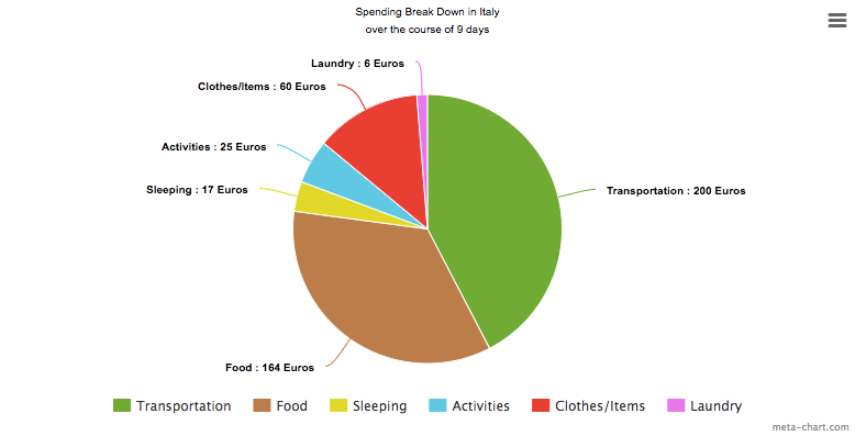 Screen Shot 2017-10-31 at 10.26.42 AM.png